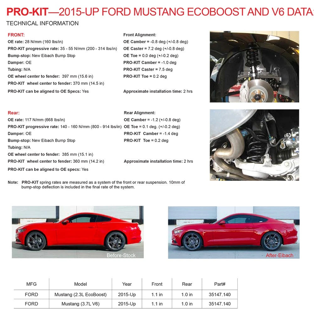 Eibach Pro-Kit Lowering Springs | 2015-2017 Ford Mustang S550 (35147.140)