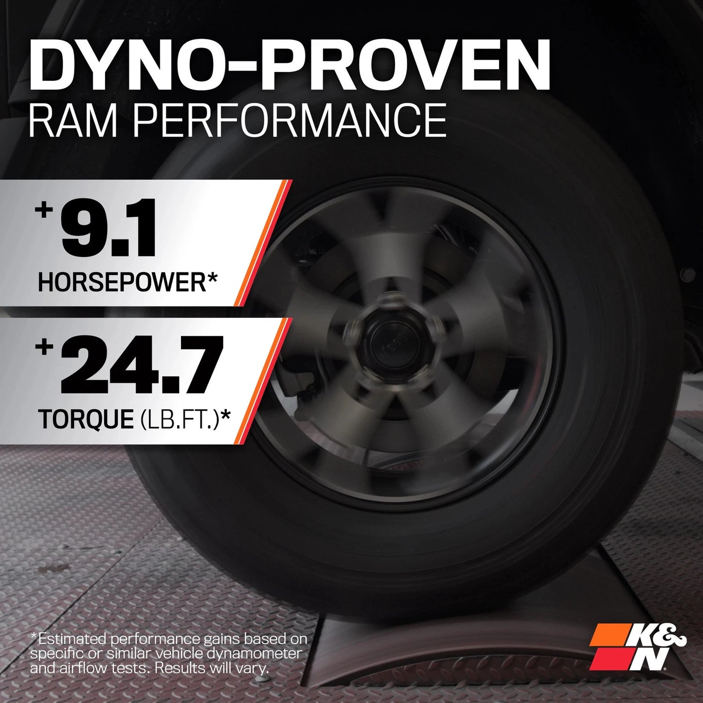 K&N 20-23 RAM 1500 V6 3.0L Diesel Performance Air Intake System | RAM 1500 V6 3.0L Diesel (63-1586)