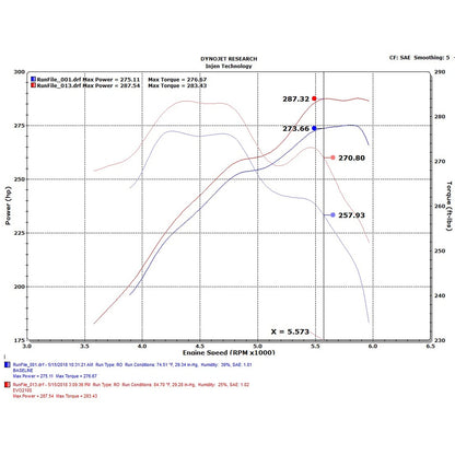 Injen Evolution Intake | Toyota Tundra 5.7L (07-20) (EVO2100C)