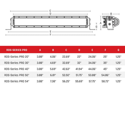 Rigid Industries Rigid RDS-Series Pro Light Bar - Spot / 30in / Black Housing (RIG883213)