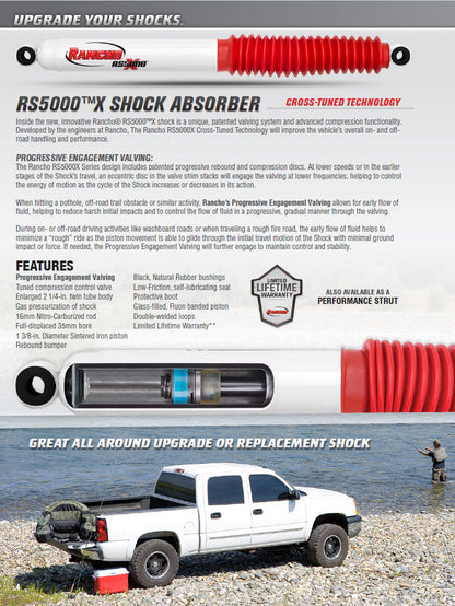 Rancho RS5000X Gas Strut & Shocks Set - 2015-2020 Ford F-150 4WD