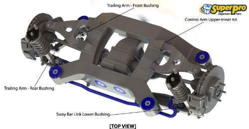 SuperPro Camber Adj Inner Bushing Kit | Subaru WRX/STI, BRZ, 86, GR86 (08-24) (SPF3101K)