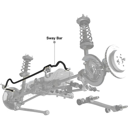 Whiteline 20mm Non-Adjustable Rear Sway Bar | 2016-2021 Honda Civic (BHR97)