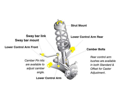 Whiteline Steering Precision Kit | 2001-2006 Mitsubishi Evo 7-9 (KCA390)